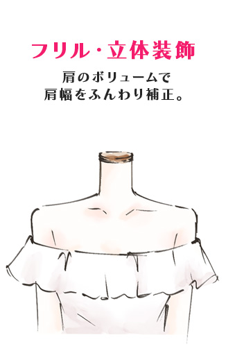 フリル・立体装飾
肩のボリュームで
肩幅をふんわり補正。