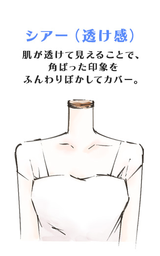 シアー（透け感）
肌が透けて見えることで、
角ばった印象を
ふんわりぼかしてカバー。